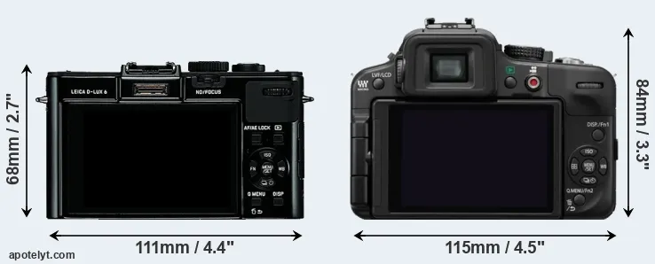 Comparison D-LUX 6 or G3 rear