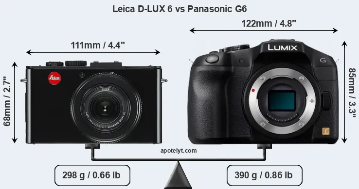 Size Leica D-LUX 6 vs Panasonic G6