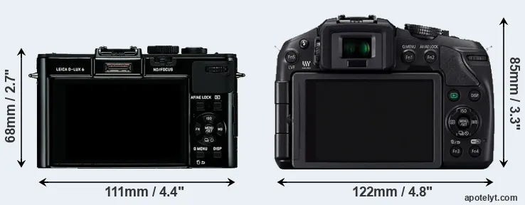 Comparison D-LUX 6 or G6 rear
