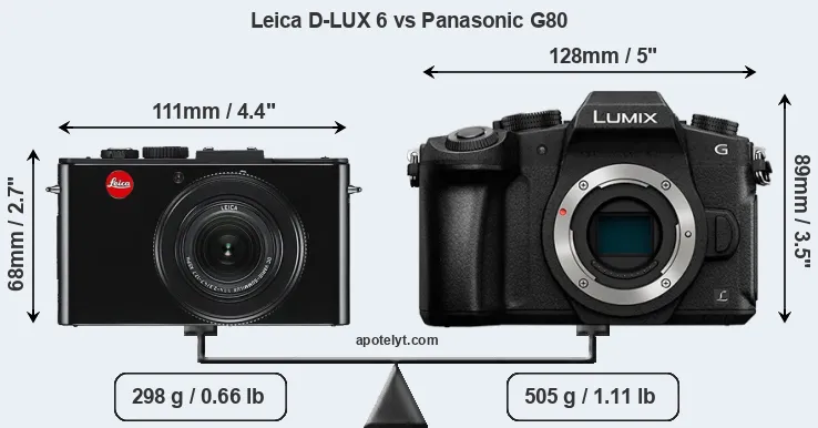 Size Leica D-LUX 6 vs Panasonic G80