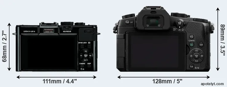 Comparison D-LUX 6 or G80 rear