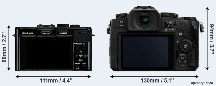 Comparison D-LUX 6 or G95 rear