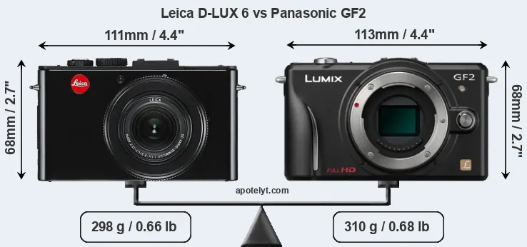 Size Leica D-LUX 6 vs Panasonic GF2
