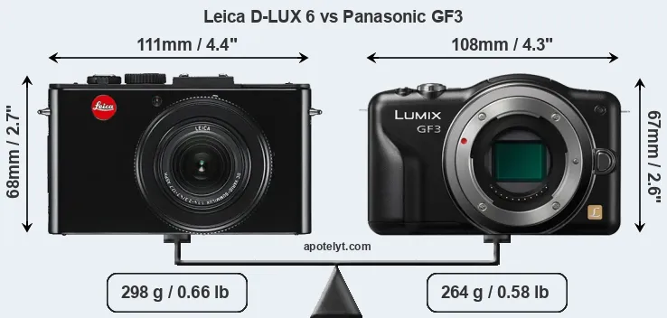Size Leica D-LUX 6 vs Panasonic GF3