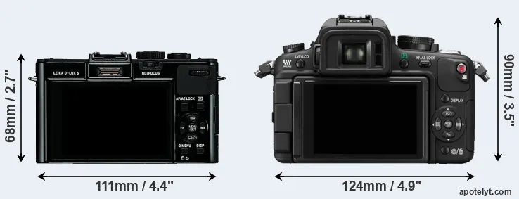 Comparison D-LUX 6 or GH1 rear