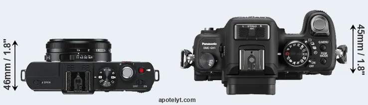 Compare D-LUX 6 versus GH1 top