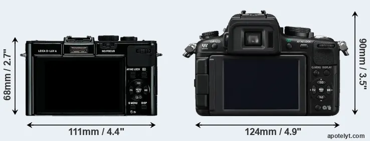 Comparison D-LUX 6 or GH2 rear
