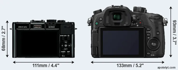 Comparison D-LUX 6 or GH4 rear