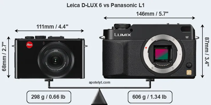 Size Leica D-LUX 6 vs Panasonic L1