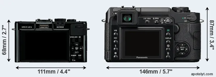 Comparison D-LUX 6 or L1 rear