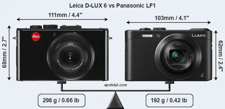 Size Leica D-LUX 6 vs Panasonic LF1