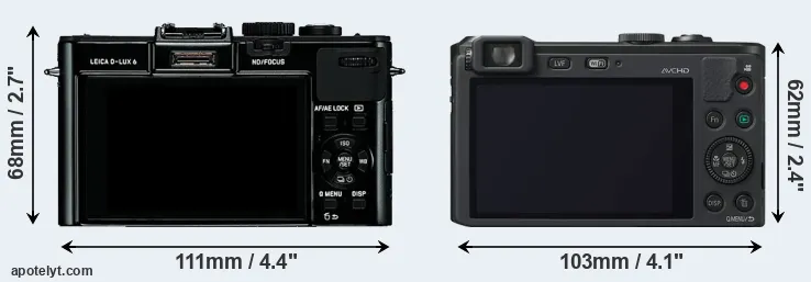 Comparison D-LUX 6 or LF1 rear