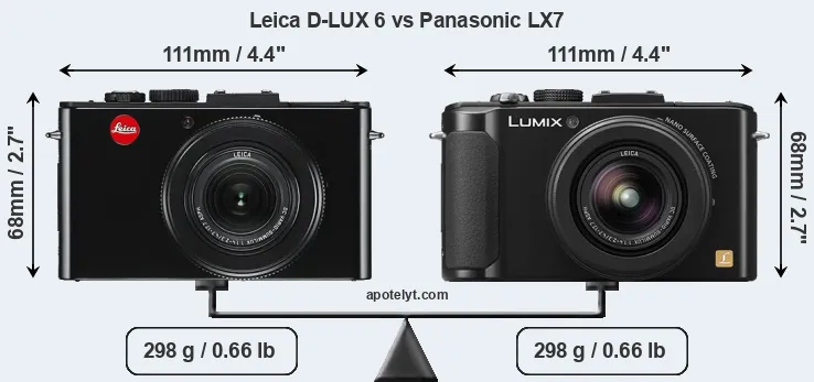 Size Leica D-LUX 6 vs Panasonic LX7