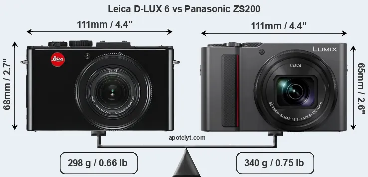 Size Leica D-LUX 6 vs Panasonic ZS200