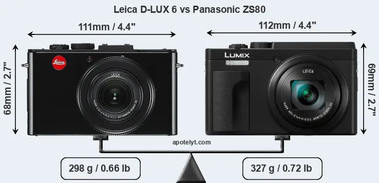Size Leica D-LUX 6 vs Panasonic ZS80