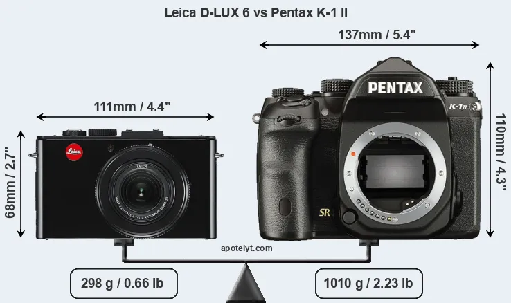 Size Leica D-LUX 6 vs Pentax K-1 II