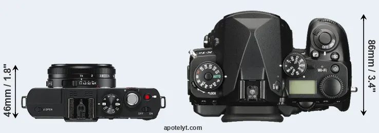 Compare D-LUX 6 versus K-1 II top