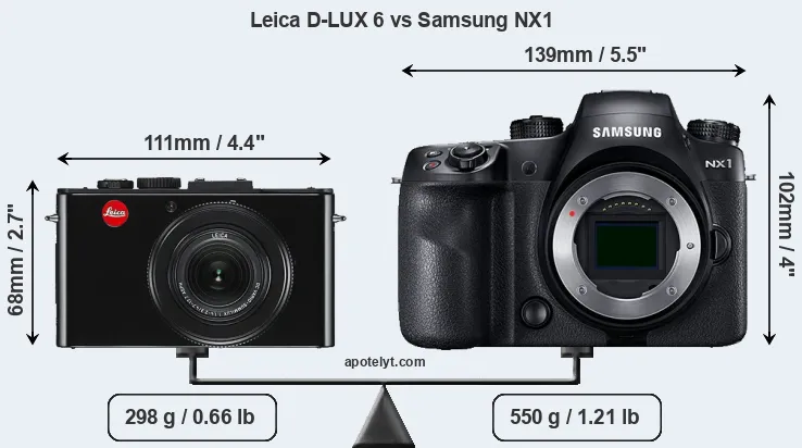 Size Leica D-LUX 6 vs Samsung NX1