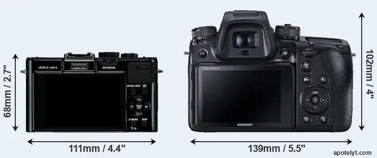 Comparison D-LUX 6 or NX1 rear