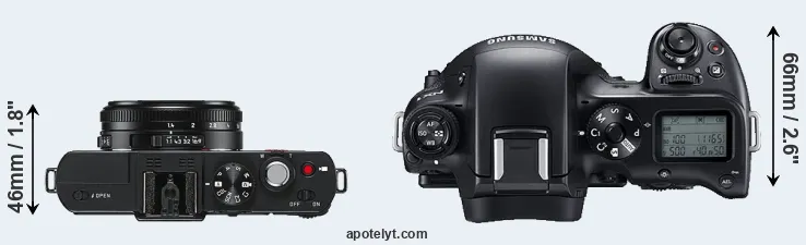 Compare D-LUX 6 versus NX1 top