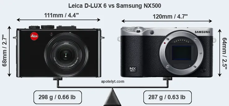 Size Leica D-LUX 6 vs Samsung NX500