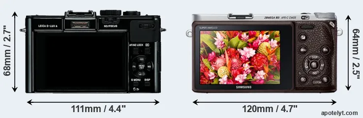 Comparison D-LUX 6 or NX500 rear