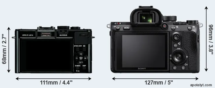 Comparison D-LUX 6 or A7R III rear