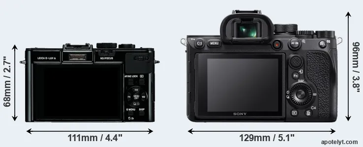 Comparison D-LUX 6 or A7R IV rear