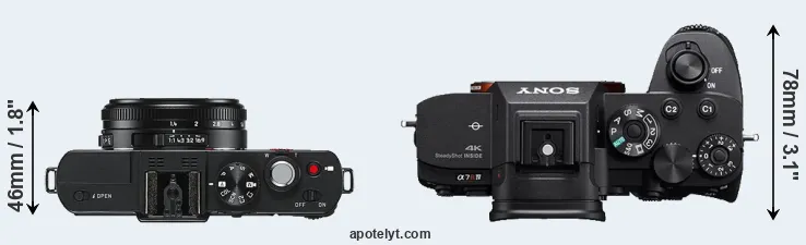 Compare D-LUX 6 versus A7R IV top