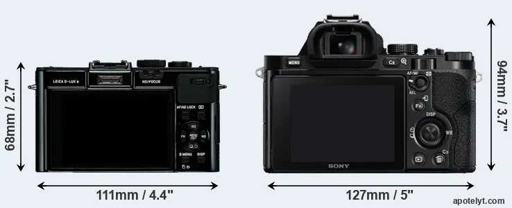 Comparison D-LUX 6 or A7R rear