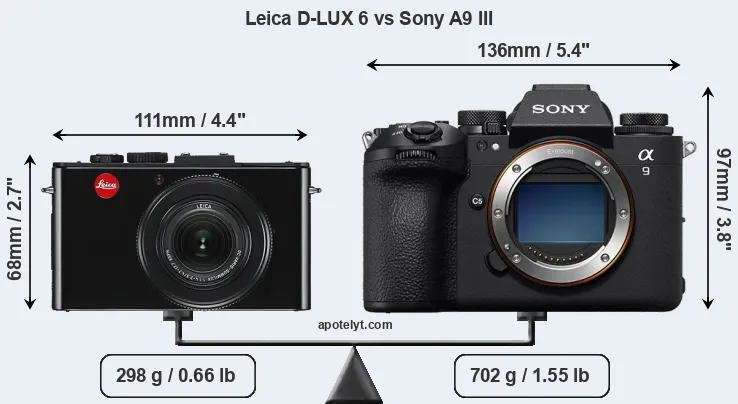 Size Leica D-LUX 6 vs Sony A9 III