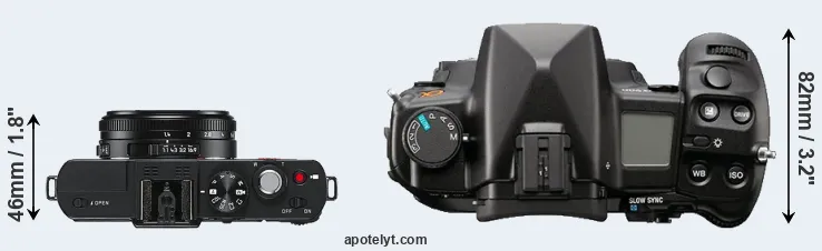 Compare D-LUX 6 versus A900 top