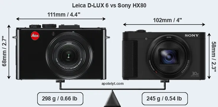 Size Leica D-LUX 6 vs Sony HX80