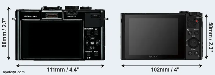 Comparison D-LUX 6 or HX80 rear