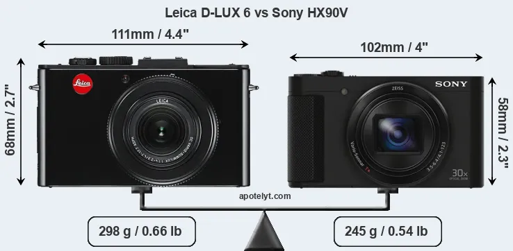 Size Leica D-LUX 6 vs Sony HX90V