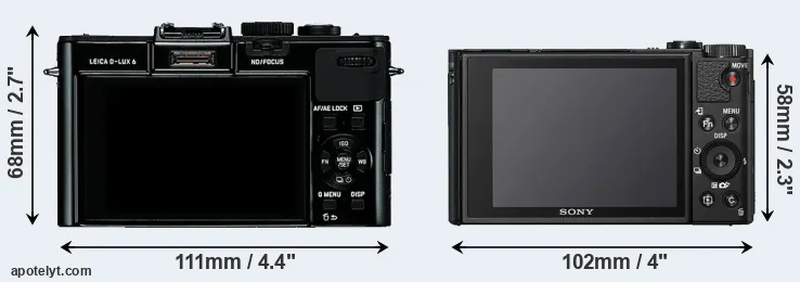 Comparison D-LUX 6 or HX99 rear