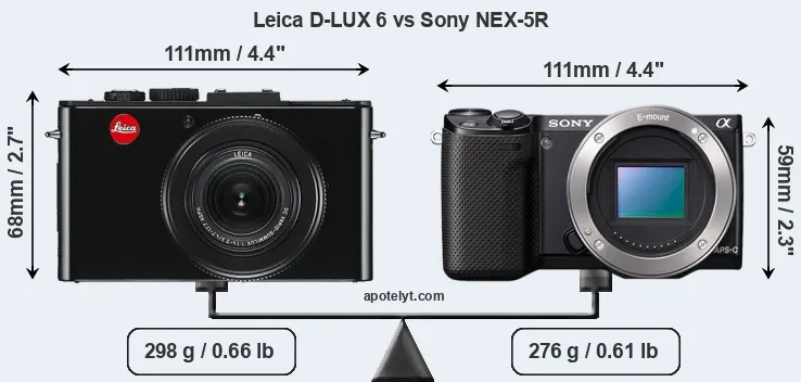 Size Leica D-LUX 6 vs Sony NEX-5R