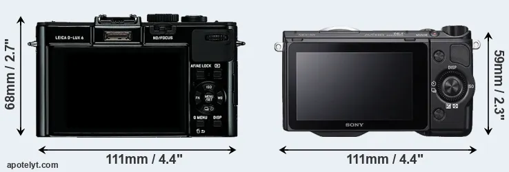 Comparison D-LUX 6 or NEX-5R rear