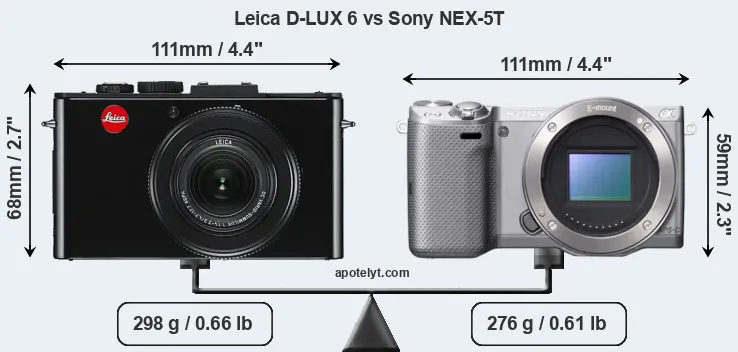 Size Leica D-LUX 6 vs Sony NEX-5T