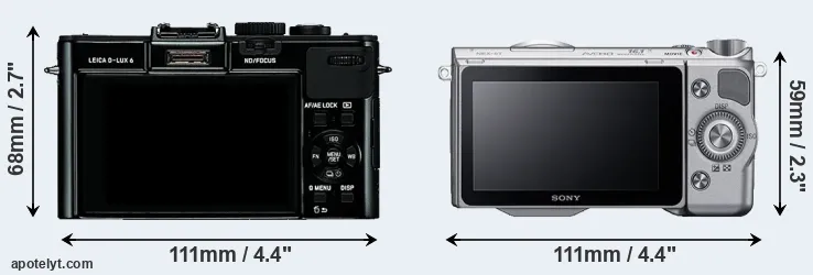 Comparison D-LUX 6 or NEX-5T rear