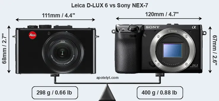 Size Leica D-LUX 6 vs Sony NEX-7