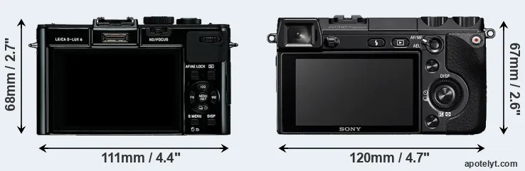 Comparison D-LUX 6 or NEX-7 rear