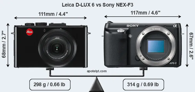 Size Leica D-LUX 6 vs Sony NEX-F3