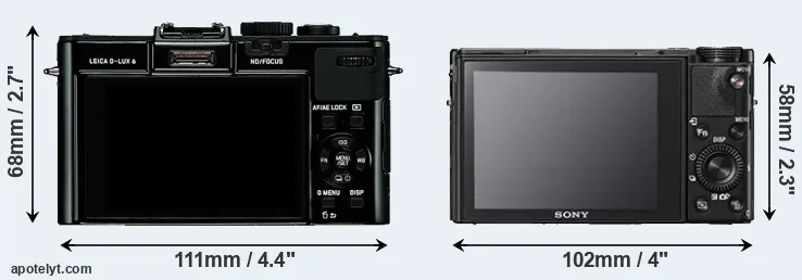Comparison D-LUX 6 or RX100 V rear