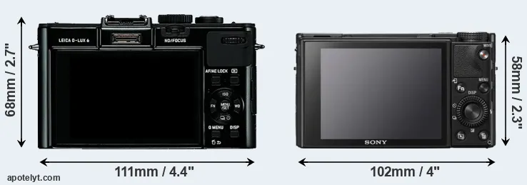 Comparison D-LUX 6 or RX100 VII rear