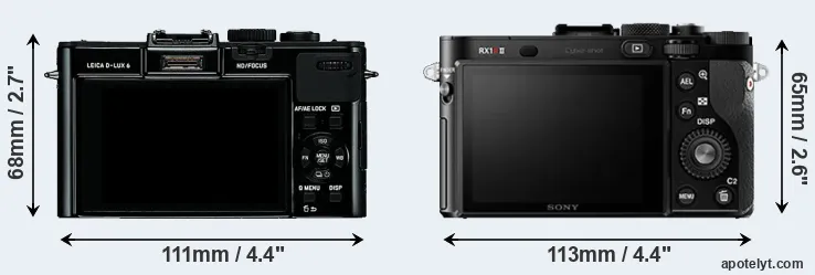Comparison D-LUX 6 or RX1R II rear