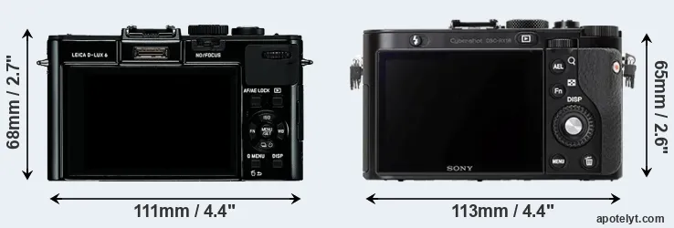 Comparison D-LUX 6 or RX1R rear