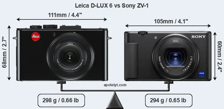 Size Leica D-LUX 6 vs Sony ZV-1