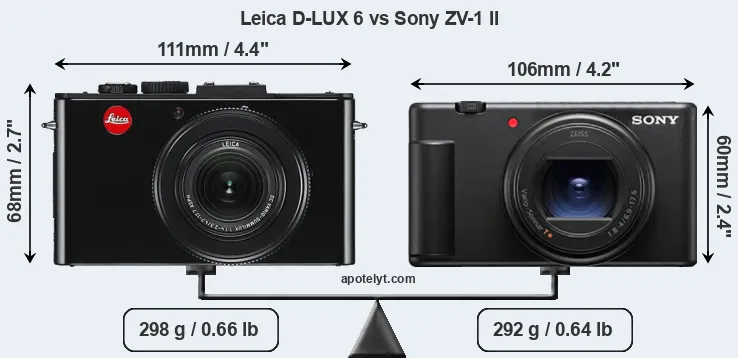 Size Leica D-LUX 6 vs Sony ZV-1 II