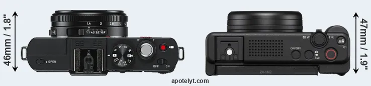 Compare D-LUX 6 versus ZV-1 II top
